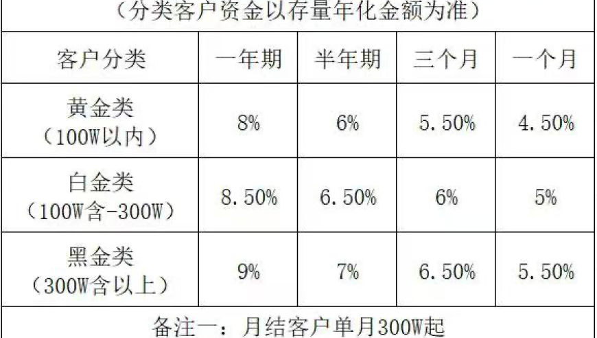1月居民消费价格上涨,2025香港内部精准免费资料,国产化作答解释落实_视频版V4.71