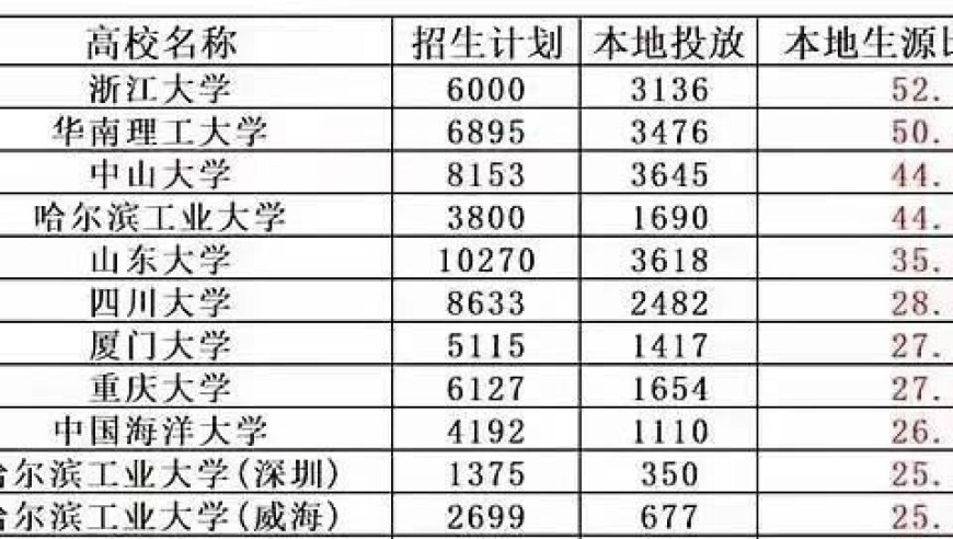 我国医院开始设立体重门诊,澳门金牛版开码记录,整体规划执行讲解_基础版V4.94